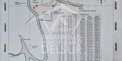 Vendo lote con 2854m2, casa vieja cuenta con 2 alcobas, 1 baño, cocina sencilla, zona de ropas, cimientos para casa de 100m2
esta ubicado a 3 min vía andes jardín y 9 minutos del parque central de andes, parqueadero para 2 vehículos
Desarrollo Inmobiliario del surFelipe Velásquez 3044113843www.desarrolloinmobiliariodelsur.com